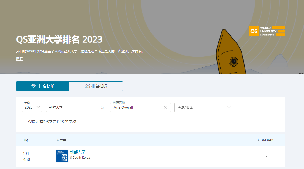 朝鲜大学亚洲排名