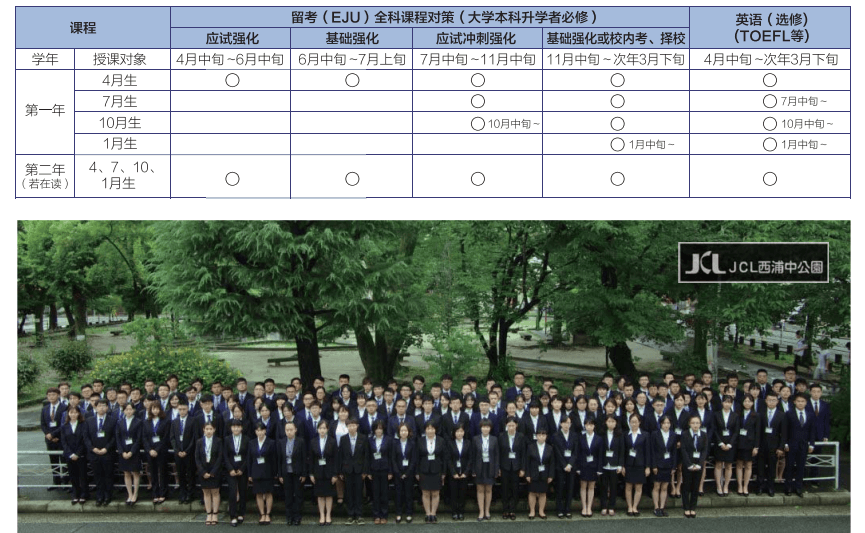 授课规划